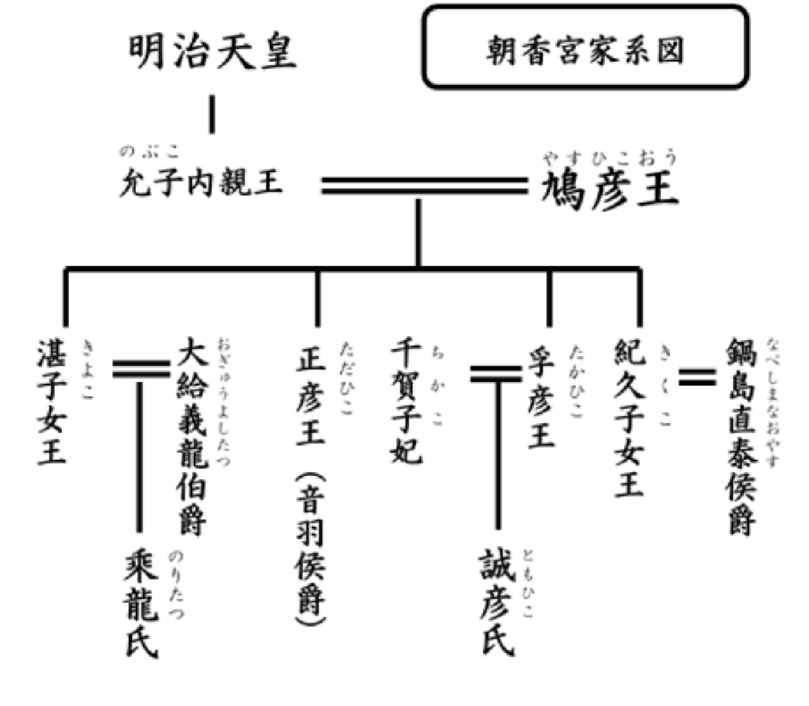 朝香宮邸（東京都庭園美術館）